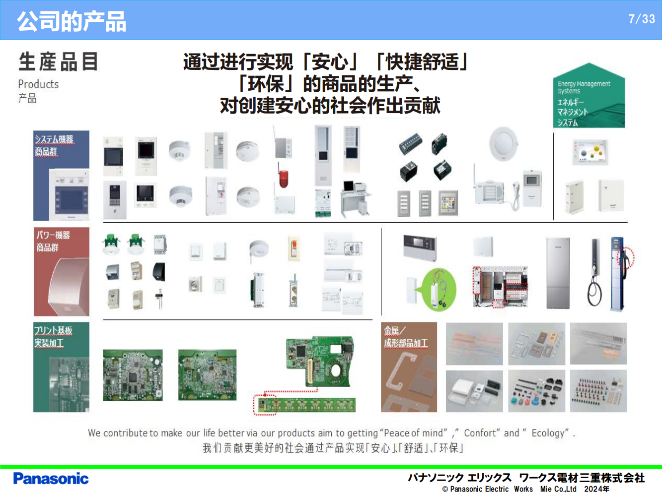 6—電材三重会社雇用説明会資料_06.png