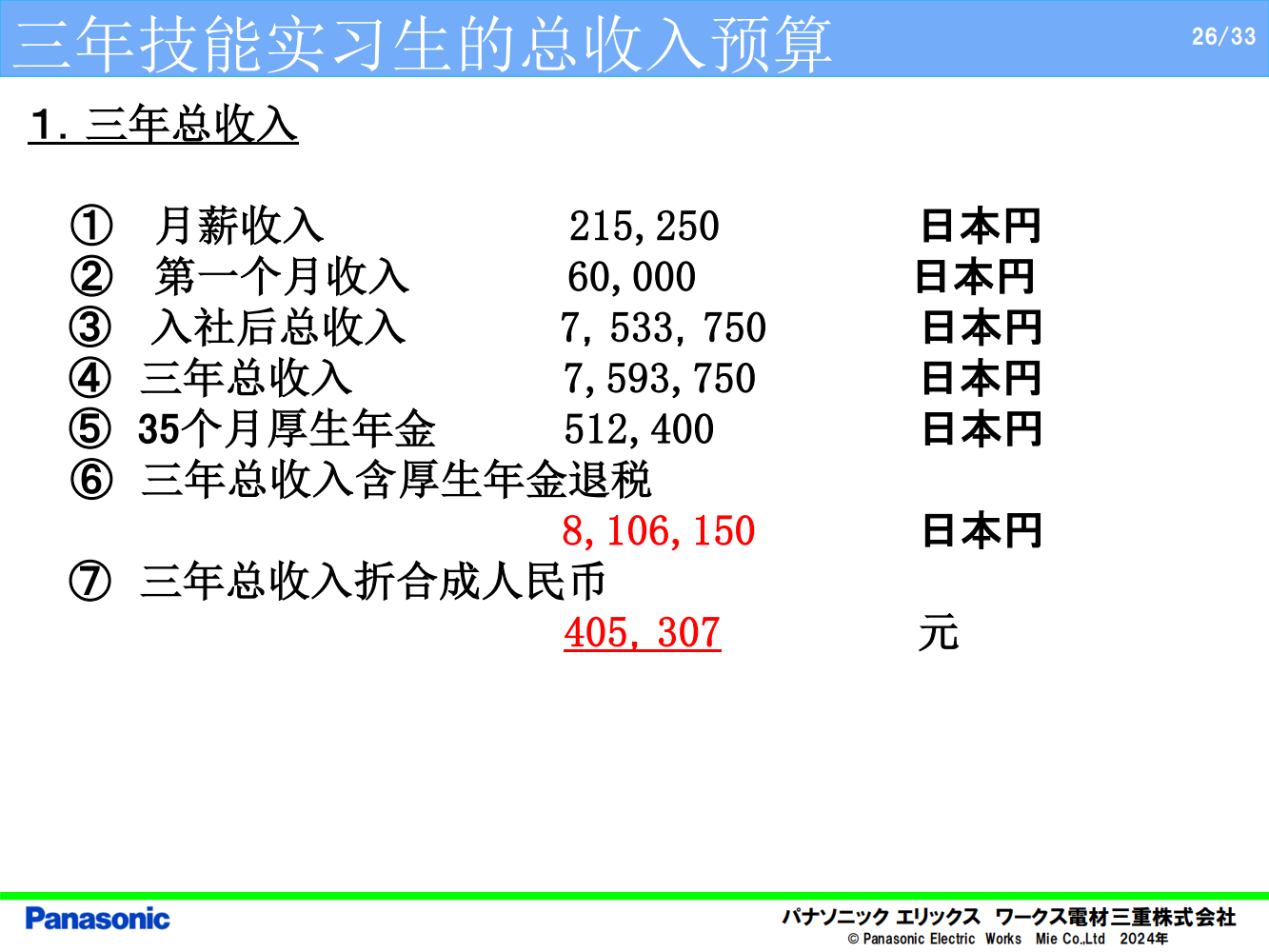 6—電材三重会社雇用説明会資料_25.png